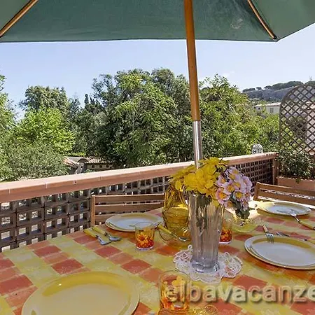 Διαμέρισμα La Casa Di Angela *
